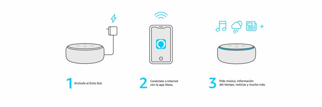 Como Instalar Amazon Echo